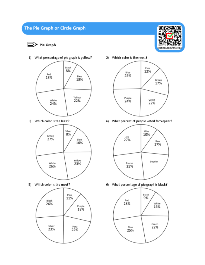 Circle Graph Worksheet 16: Pie Chart Data Analysis Activity for Elementary Learners Third grade students analyzing sweet treat data on a colorful pie chart for math practice