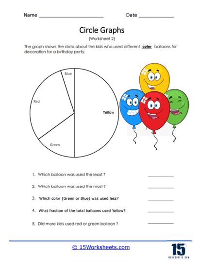 Exponents and Roots worksheet for Third Grade Circle Graph worksheet for Third Grade