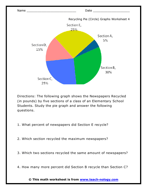 Circle Graph Worksheet 12: Pie Chart Data Analysis Activity for Elementary Learners Third grade students analyzing pie chart data about sweet treats on a circle graph worksheet