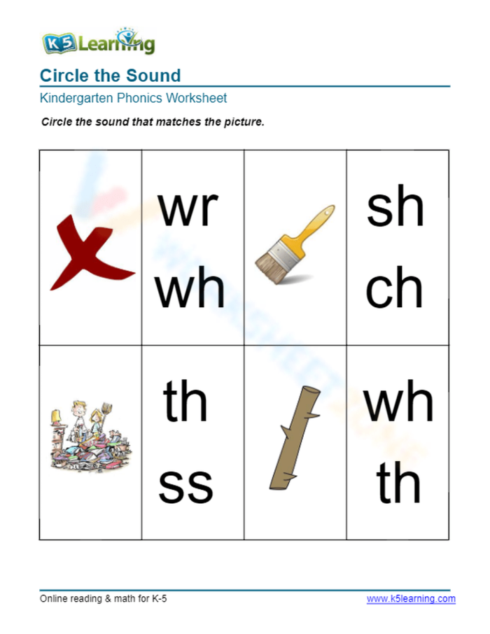 Kindergarten phonics worksheet focused on circling correct beginning letter sounds for division and reading practice