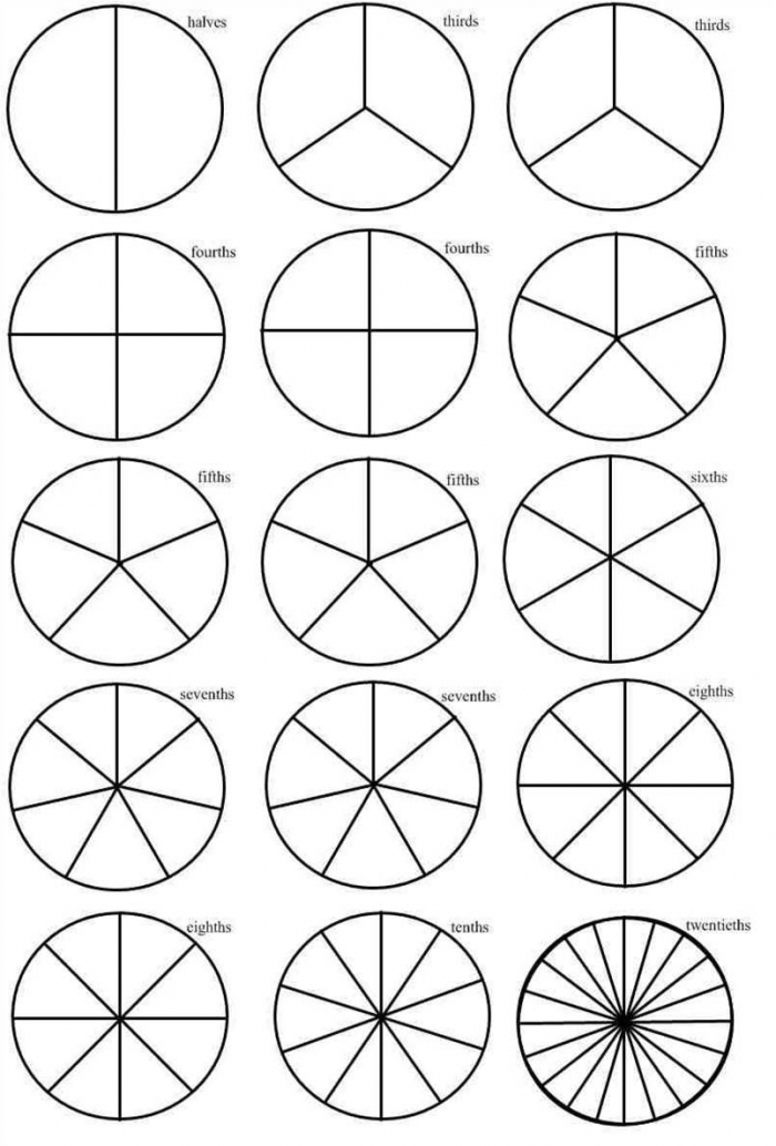 Worksheet featuring the task to circle equal parts for second graders