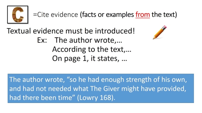 Example Literary Responses Showing How to Cite and Explain Evidence for Fourth Grade Reading Fourth grade students learning to cite textual evidence in literary response writing with example claims and supporting quotes from texts