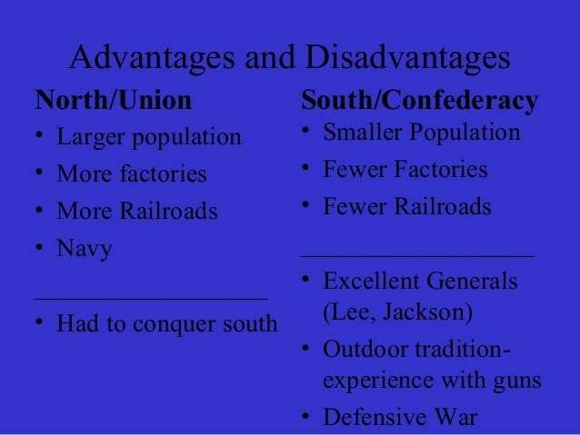 Comparing Civil War resources: North vs. South worksheet image Worksheet illustrating the advantages of the North and South during the Civil War for sixth graders