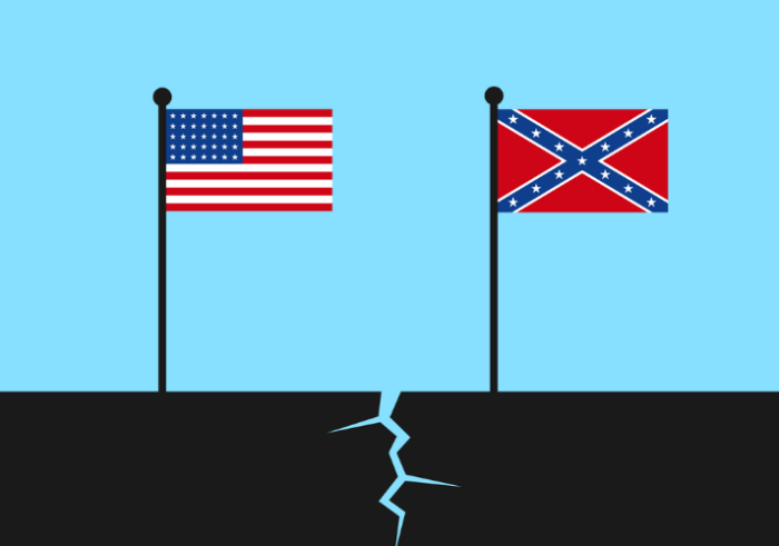 Comparing Civil War Advantages: North vs. South - Worksheet for Sixth Grade Worksheet focusing on the advantages and resources of the North and South during the Civil War