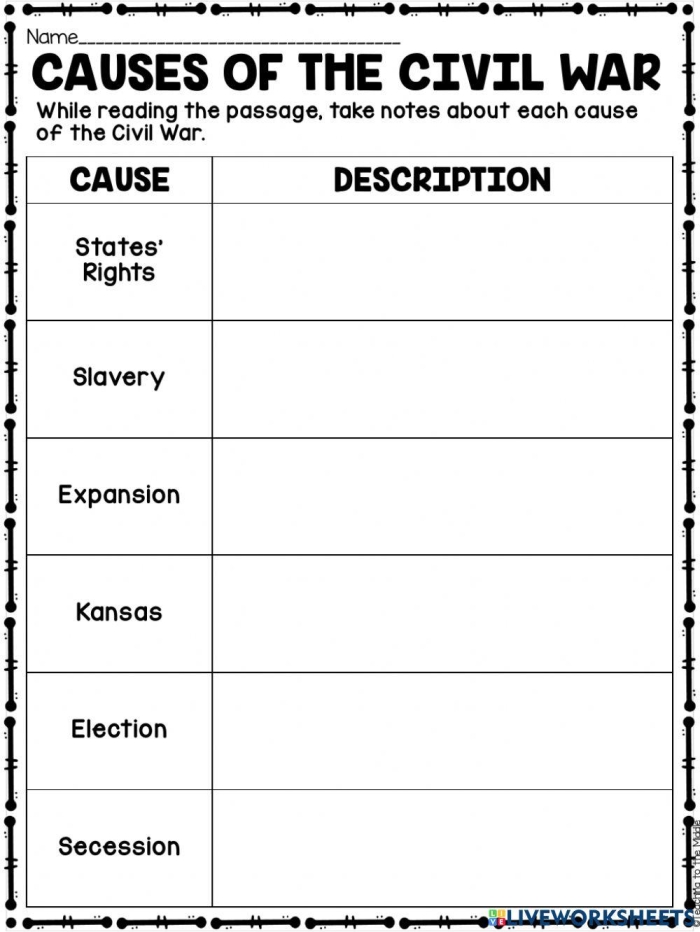 Causes of the Civil War worksheet for middle school social studies practice Sixth grade students completing a research worksheet on the historical events leading to the American Civil War