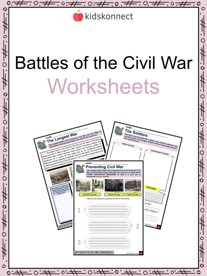 Sixth grade students using a graphic organizer worksheet to detail dates and outcomes of four major American Civil War battles