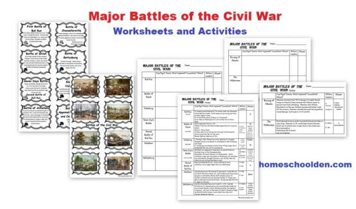 Sixth grade students completing a graphic organizer worksheet about major American Civil War battles with sections for dates, locations, leaders, causes, and outcomes