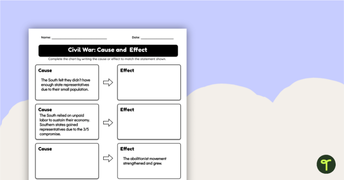 Image 24: Civil War Causes and Events Research Activity for Middle School Students Sixth grade students completing a worksheet analyzing the causes and key events leading to the Civil War through independent research