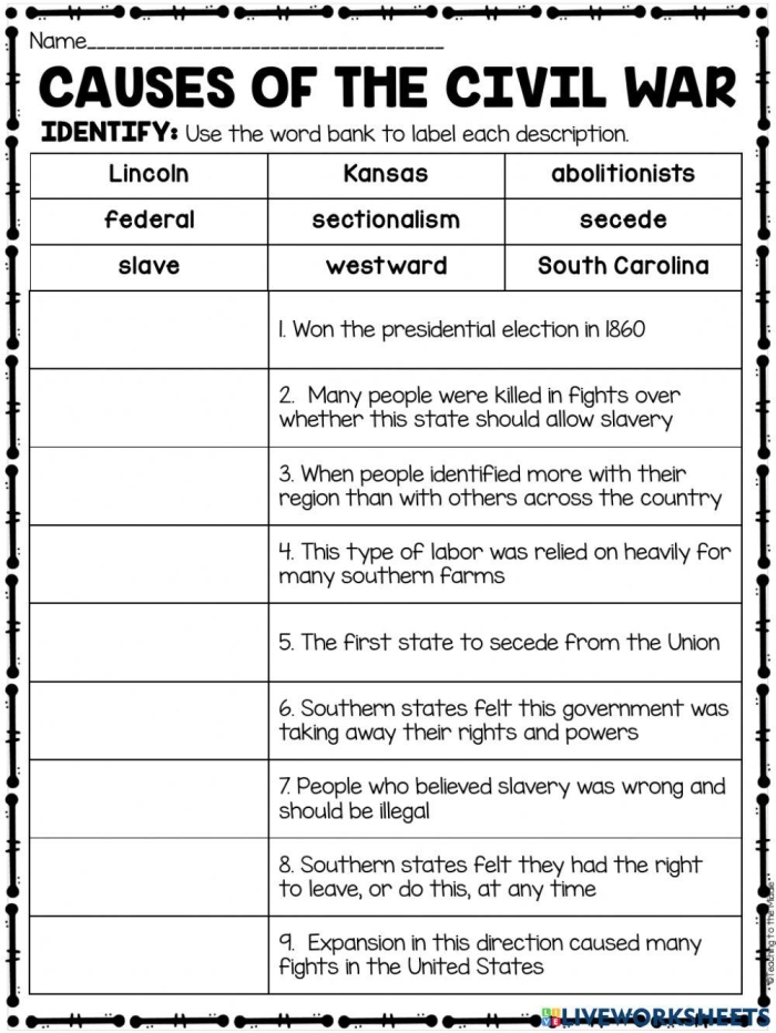 ALT: Timeline showing major events and dates that led to the American Civil War beginning in 1861 for sixth grade reference
