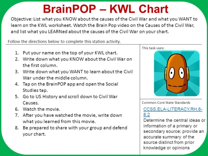 Key Events Contributing to Civil War Tensions Analysis Activity for Middle School Sixth grade students researching causes and events leading to the American Civil War on a worksheet