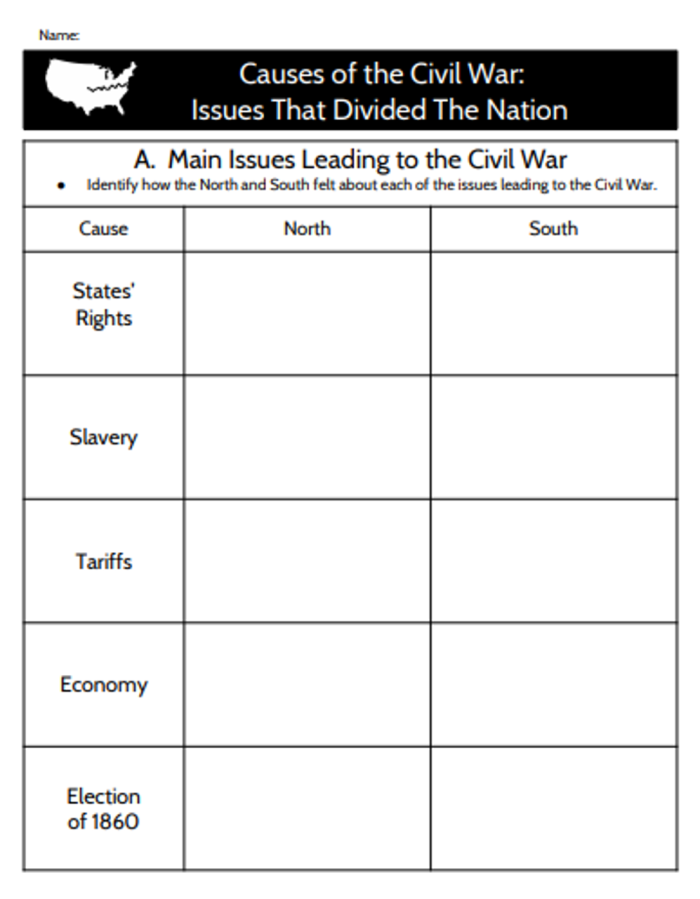 Causes of the Civil War worksheet for history and grammar studies Sixth grade student worksheet featuring research questions about the major events leading to the American Civil War