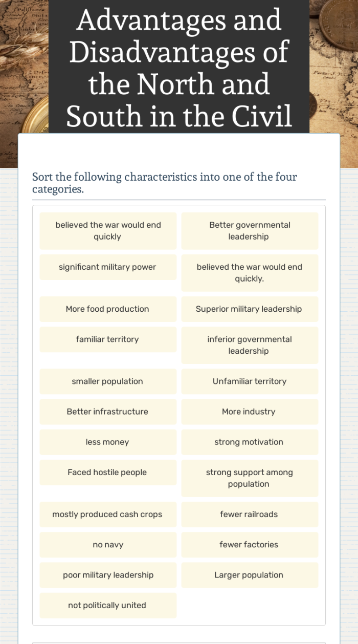 Comparing Civil War Advantages: North vs. South worksheet image 12 Worksheet illustrating the advantages of the North and South during the Civil War for sixth-grade students