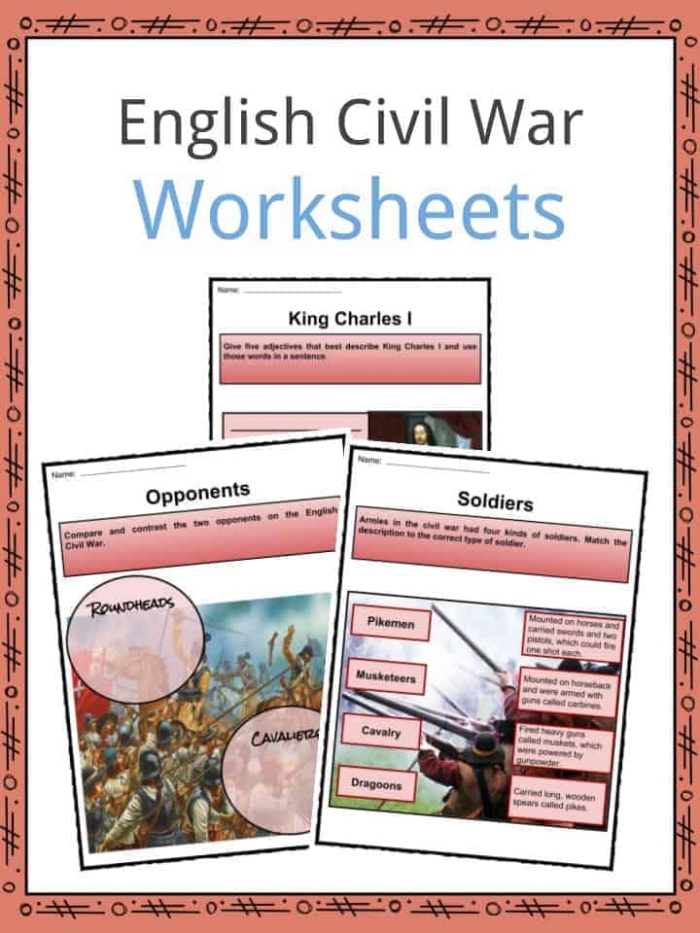 Students exploring daily life in the Civil War era on this worksheet