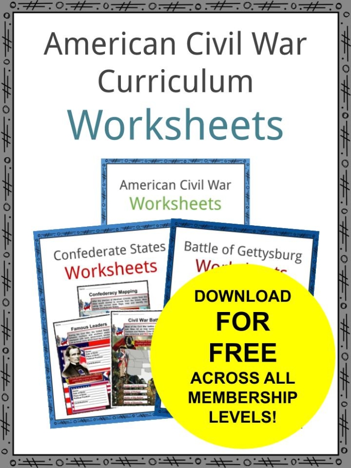 Students engaged with the Life During the Civil War worksheet, exploring daily experiences from that era. Educational resource for fourth graders focusing on Civil War daily life.