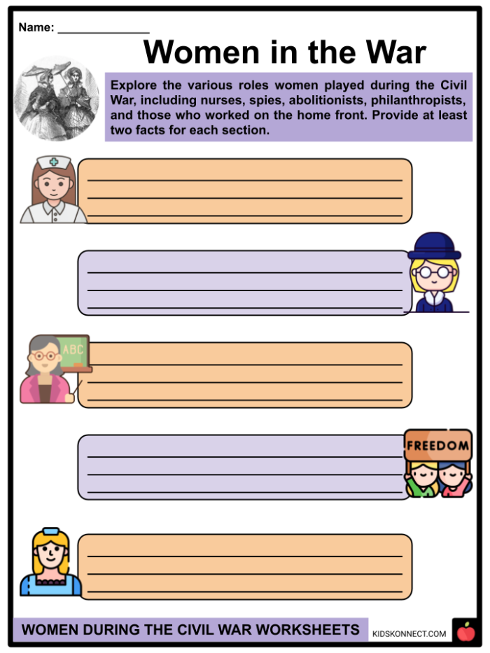 Illustration of a fourth-grade worksheet focused on daily life during the Civil War