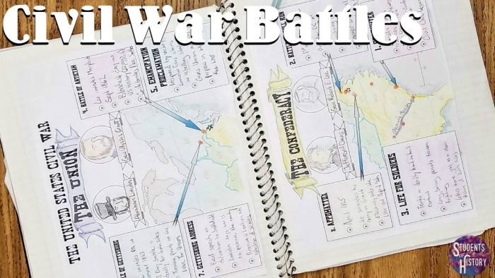 Sixth grade students filling out a graphic organizer worksheet about major American Civil War battle details