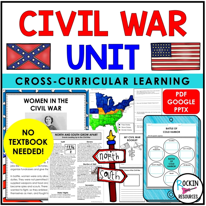 Educational printable page explaining the origins and conclusion of the American Civil War A history worksheet titled What Was the Civil War for grade school students