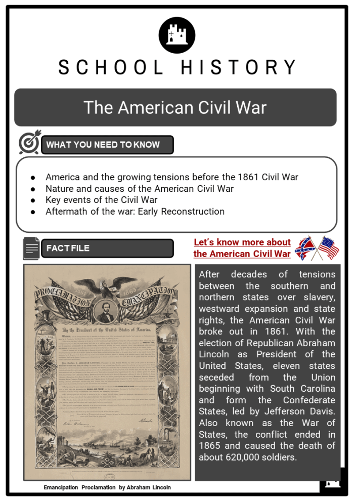 History lesson worksheet summarizing the origins and conclusion of the Civil War for grade 10 students Printable worksheet page covering the history and causes of the American Civil War for students