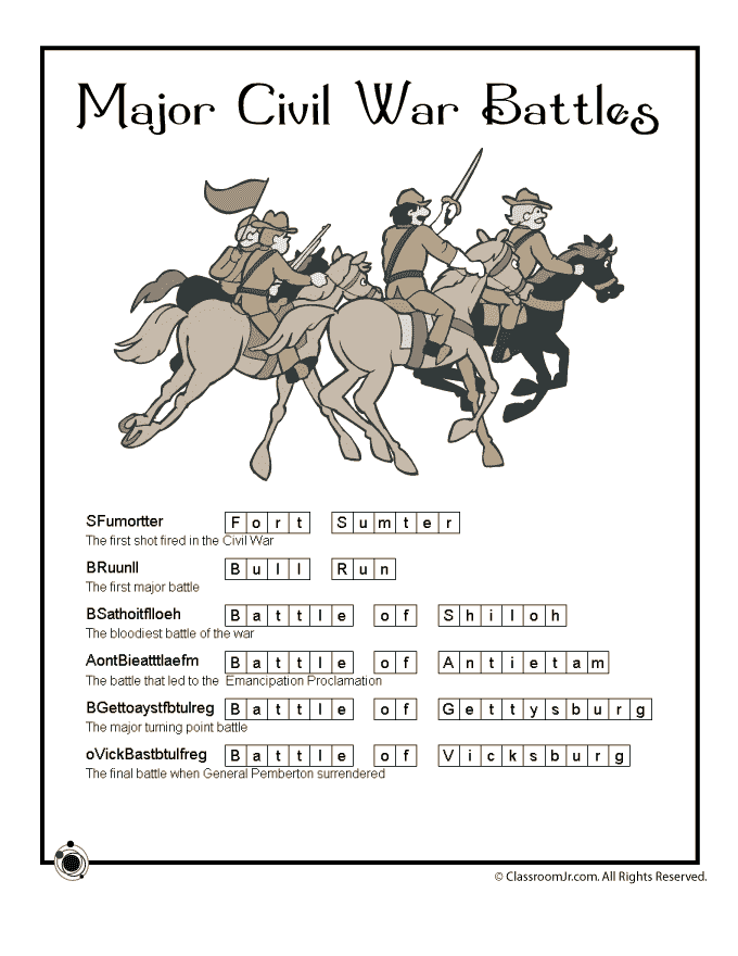 History study sheet asking what was the Civil War worksheet 25 Educational worksheet explaining the origins and conclusion of the American Civil War for history students