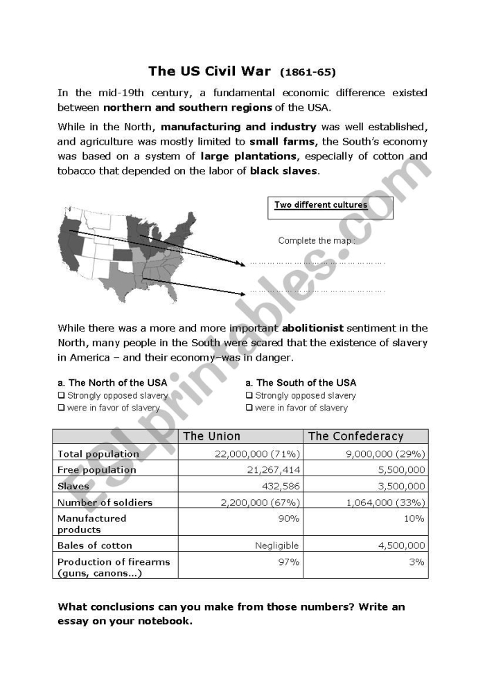 Engaging Civil War Quiz worksheet for enhancing reading comprehension in the classroom Civil War Quiz worksheet designed for middle school students to test their knowledge of historical figures and events
