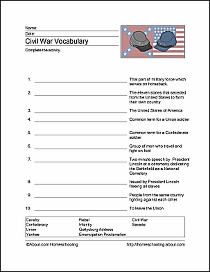 Engaging quiz worksheet designed to enhance reading skills through Civil War history Civil War Quiz worksheet for middle school students featuring questions about key figures and locations