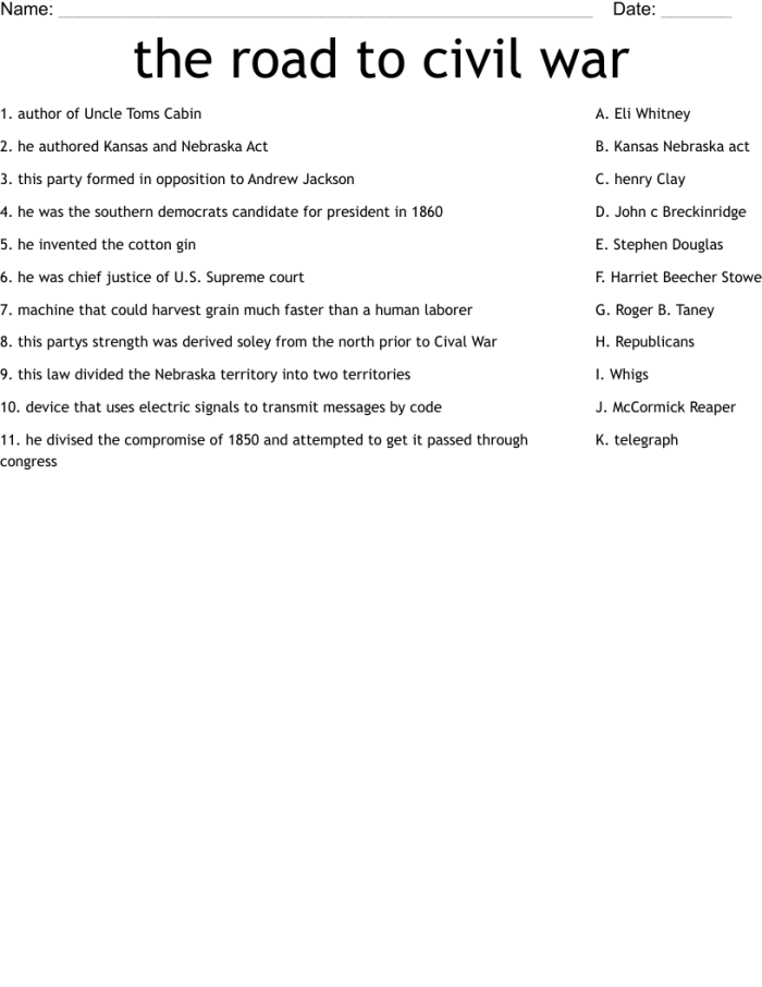 Engaging quiz on significant figures and locations from the Civil War era Civil War Quiz worksheet designed for middle school students to test their knowledge