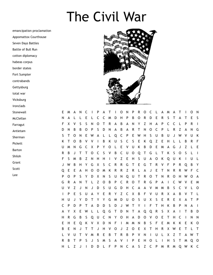 Engaging Civil War quiz worksheet to test reading comprehension and historical knowledge Civil War Quiz worksheet for middle school students featuring questions about key figures and locations