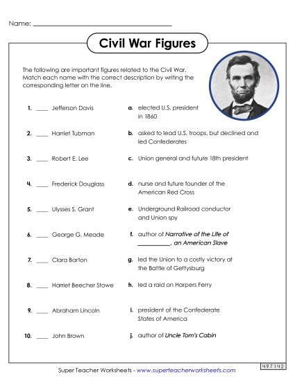 Engaging quiz image for testing knowledge about the Civil War Civil War Quiz worksheet for middle school students focusing on key figures and locations