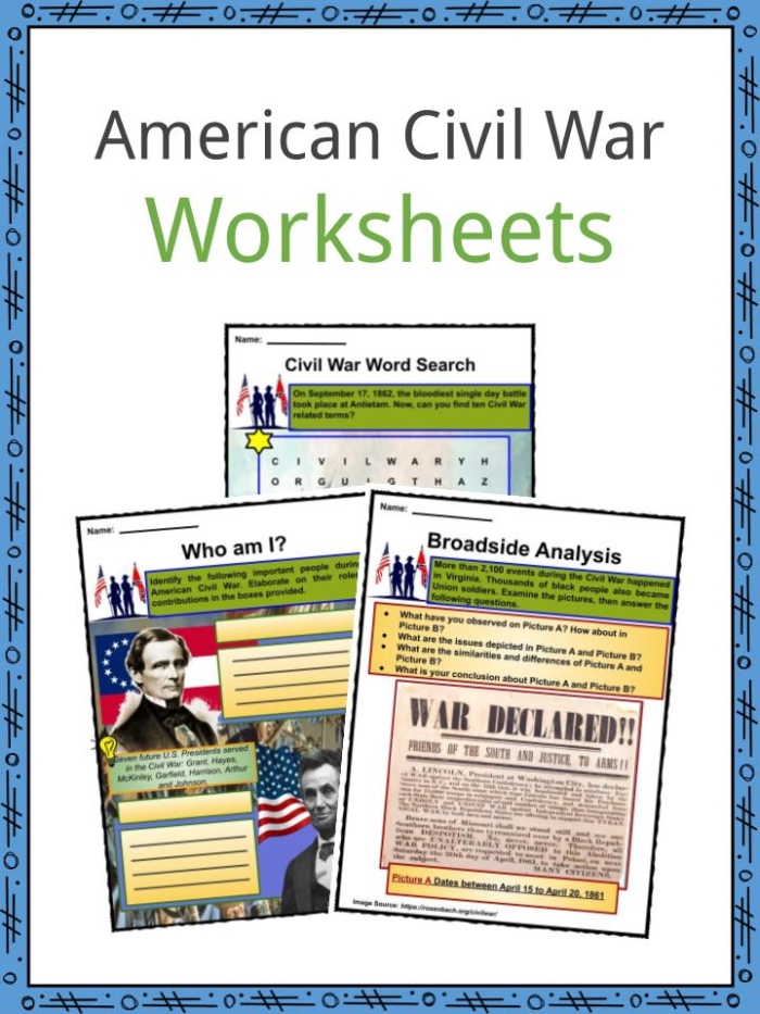 Overview of the Civil War: a helpful educational resource for kids Civil War worksheet summarizing key events and concepts for students