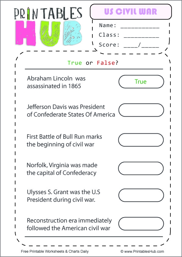 What Was the Civil War Worksheet 17 A historical summary worksheet about the origins and conclusion of the Civil War for history students