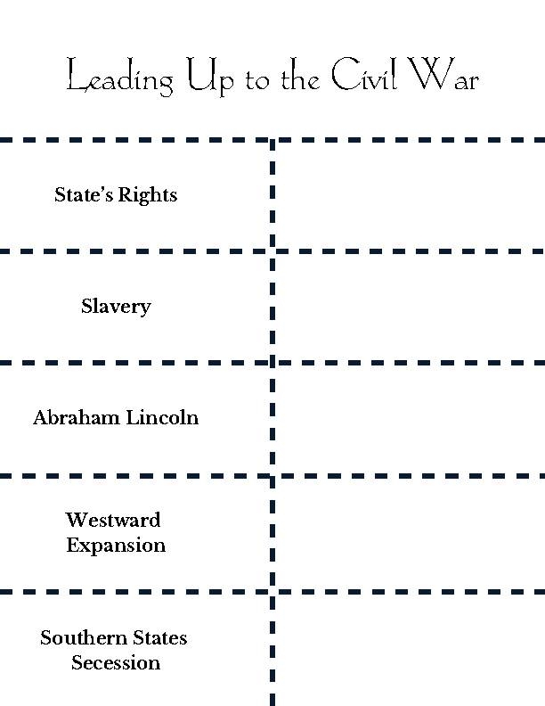 Causes of the Civil War Timeline worksheet showing major events from 1820 to 1861 for sixth grade students