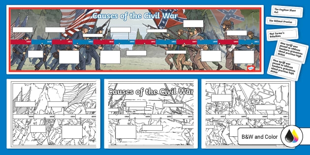 Causes of the Civil War Timeline worksheet showing key historical events from 1861 for sixth grade students