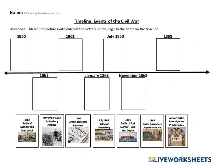 Sixth grade social studies worksheet featuring a chronological timeline of events leading to the American Civil War