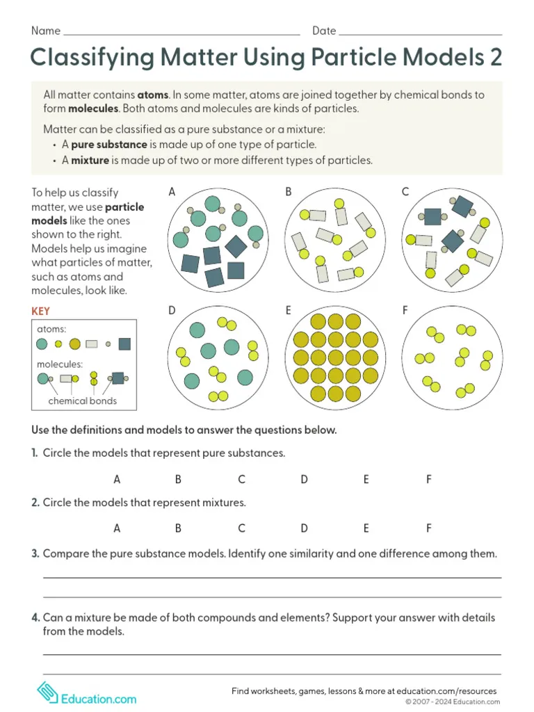 Classifying Matter Using Particle Models Worksheet 6 Sixth grade chemistry worksheet on classifying matter using particle models for student practice