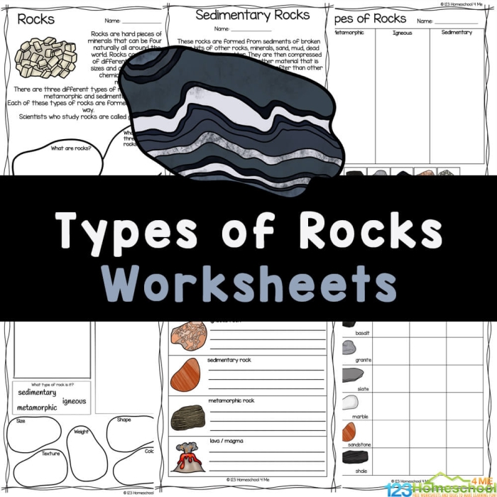 Educational resource image for classifying rocks activity Classifying rocks worksheet for third graders featuring various rock types