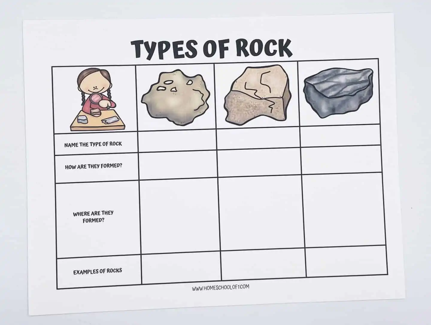 Introduction to different types of rocks for educational purposes Classifying Rocks worksheet featuring various rock types for third graders