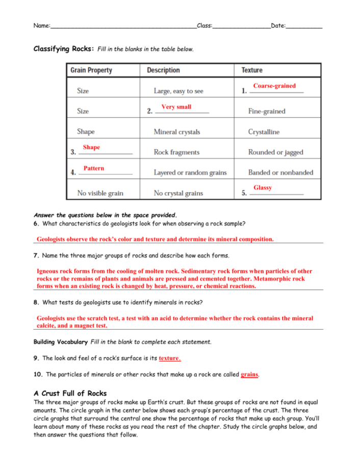 Image showing different rock classifications for educational purposes Classifying Rocks worksheet for third graders introducing various rock types