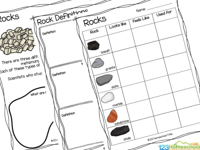 Image title showcasing an engaging introduction to rocks for educational purposes ALT text for Classifying Rocks worksheet aimed at third graders, featuring various rock types