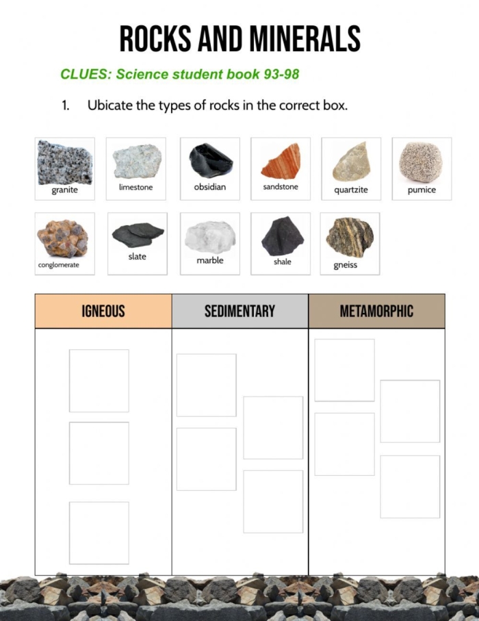 Interactive worksheet image for learning about rocks and their classifications Classifying Rocks worksheet for third graders introducing various rock types