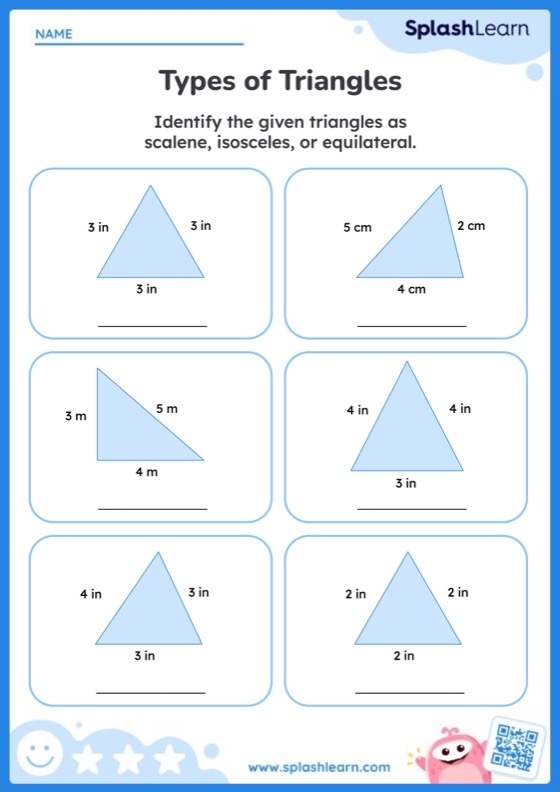 Educational resource on identifying and understanding the three triangle types for kids Worksheet featuring the three types of triangles: equilateral, isosceles, and scalene for third graders