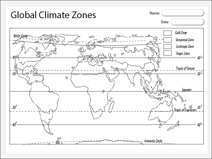 Educational resource for understanding climate maps and their significance Climate map worksheet illustrating Africa's climate zones for fourth graders