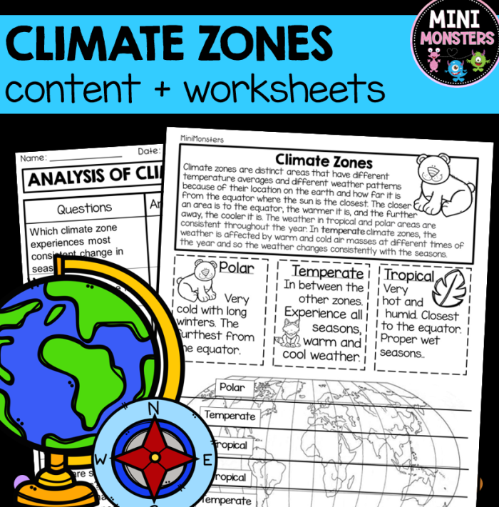 Ratios and Proportions worksheet for Fourth Grade Climate map worksheet illustrating the climate zones of Africa for fourth graders. Educational resource for understanding climate maps and their significance.