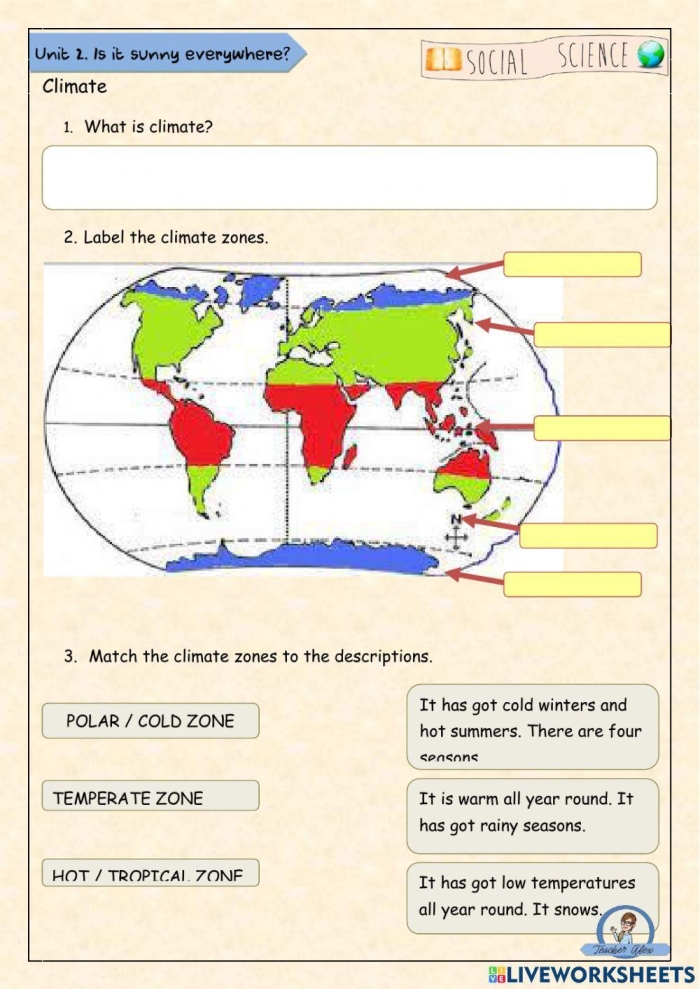 Educational resource for understanding climate maps and their importance in geography Climate map worksheet highlighting Africa's diverse climates for fourth graders