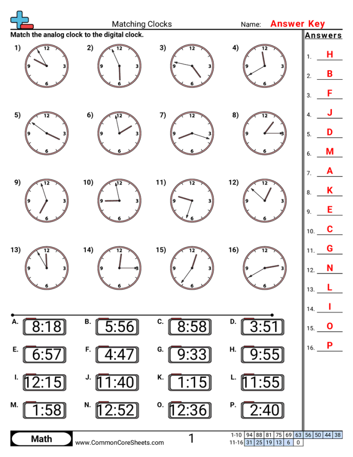 Life Science worksheet for First Grade Clock Concentration Game worksheet featuring analog and digital clocks for first graders to match and learn time. Engaging educational activity for teaching time concepts in Life Science.