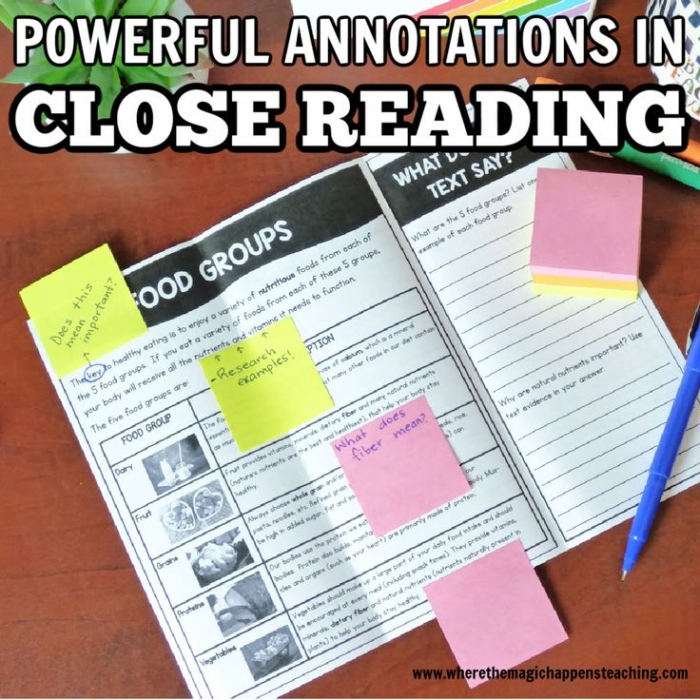Engaging chocolate-themed exercise for teaching close reading and annotations Close Reading Annotations worksheet featuring a chocolate theme for fourth graders