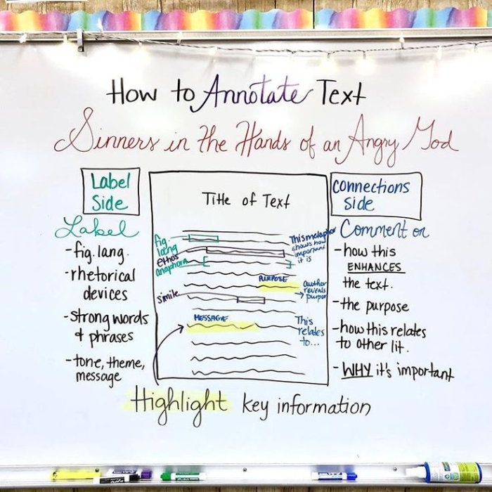 Chocolate-themed close reading exercise for student annotations in writing class Close Reading Annotations worksheet featuring a chocolate theme for fourth graders