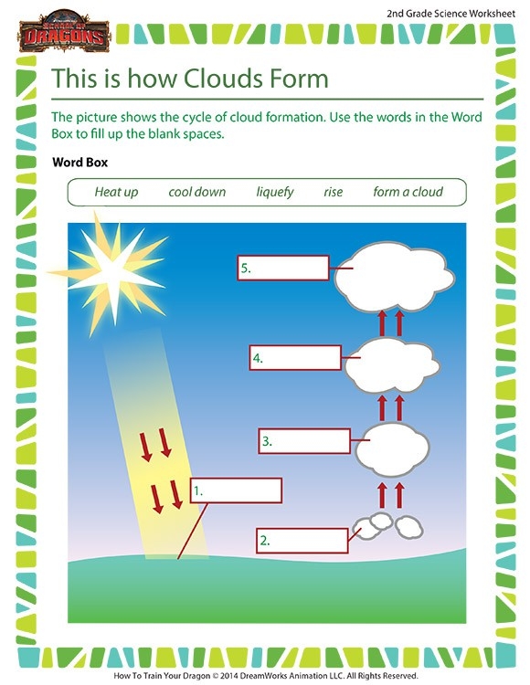 Second grade science worksheet explaining the process of cloud formation with a fill-in-the-blank diagram