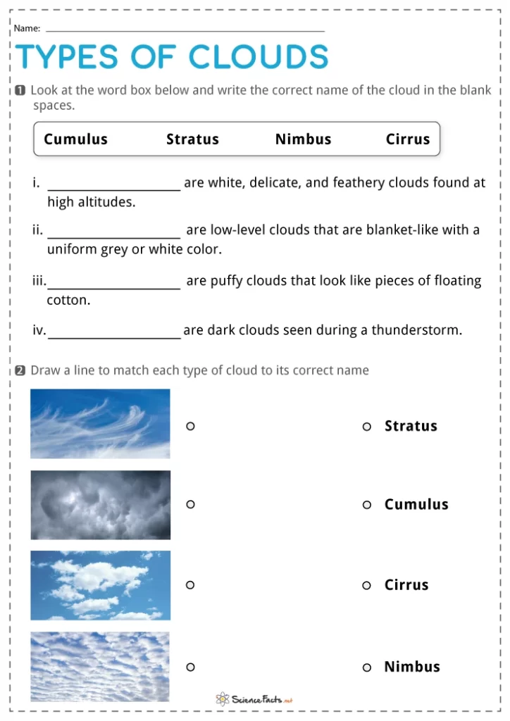 Second grade worksheet showing a diagram and fill-in-the-blank exercise about how clouds form