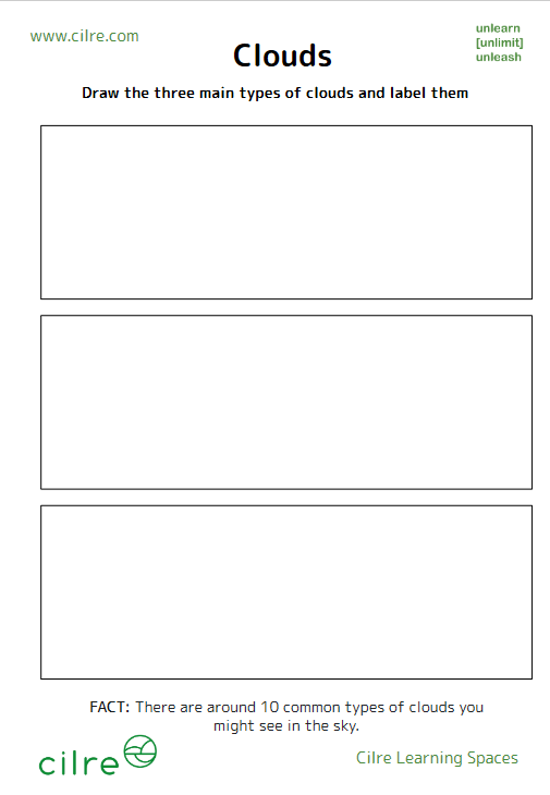 Second grade worksheet showing a diagram and fill-in-the-blank exercise for learning how clouds form