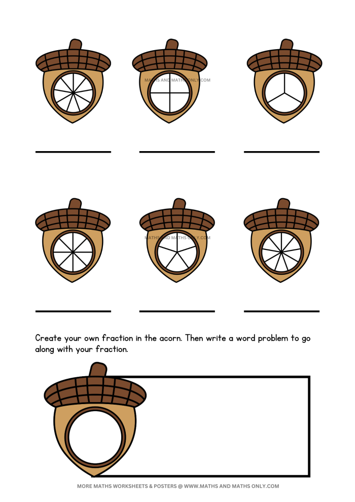 Crazy Coconut Fractions addition worksheet for elementary math practice Fourth grade math worksheet showing fraction addition problems with coconut themed illustrations for adding fractions with like denominators